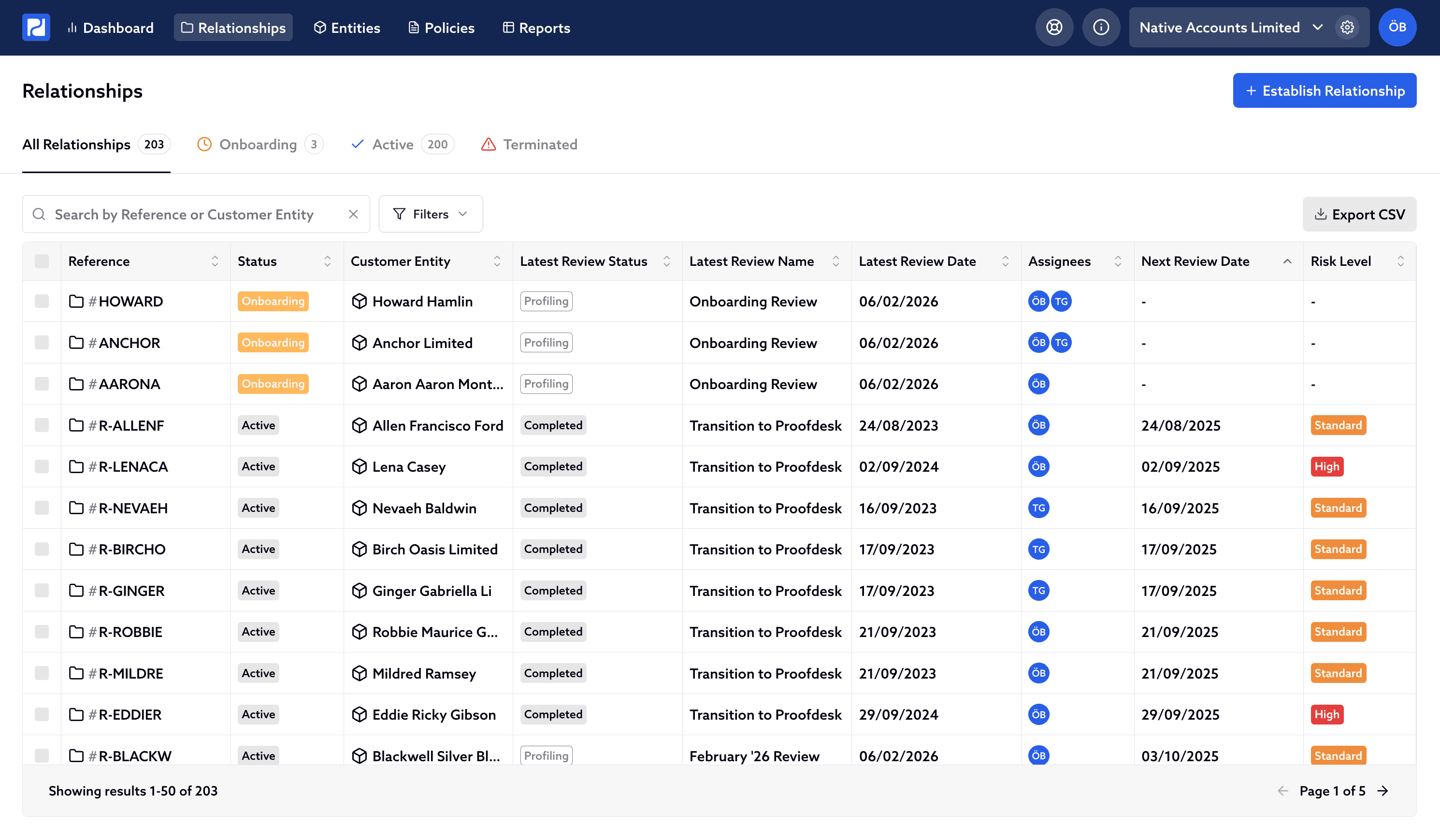 Track Onboardings and Reviews