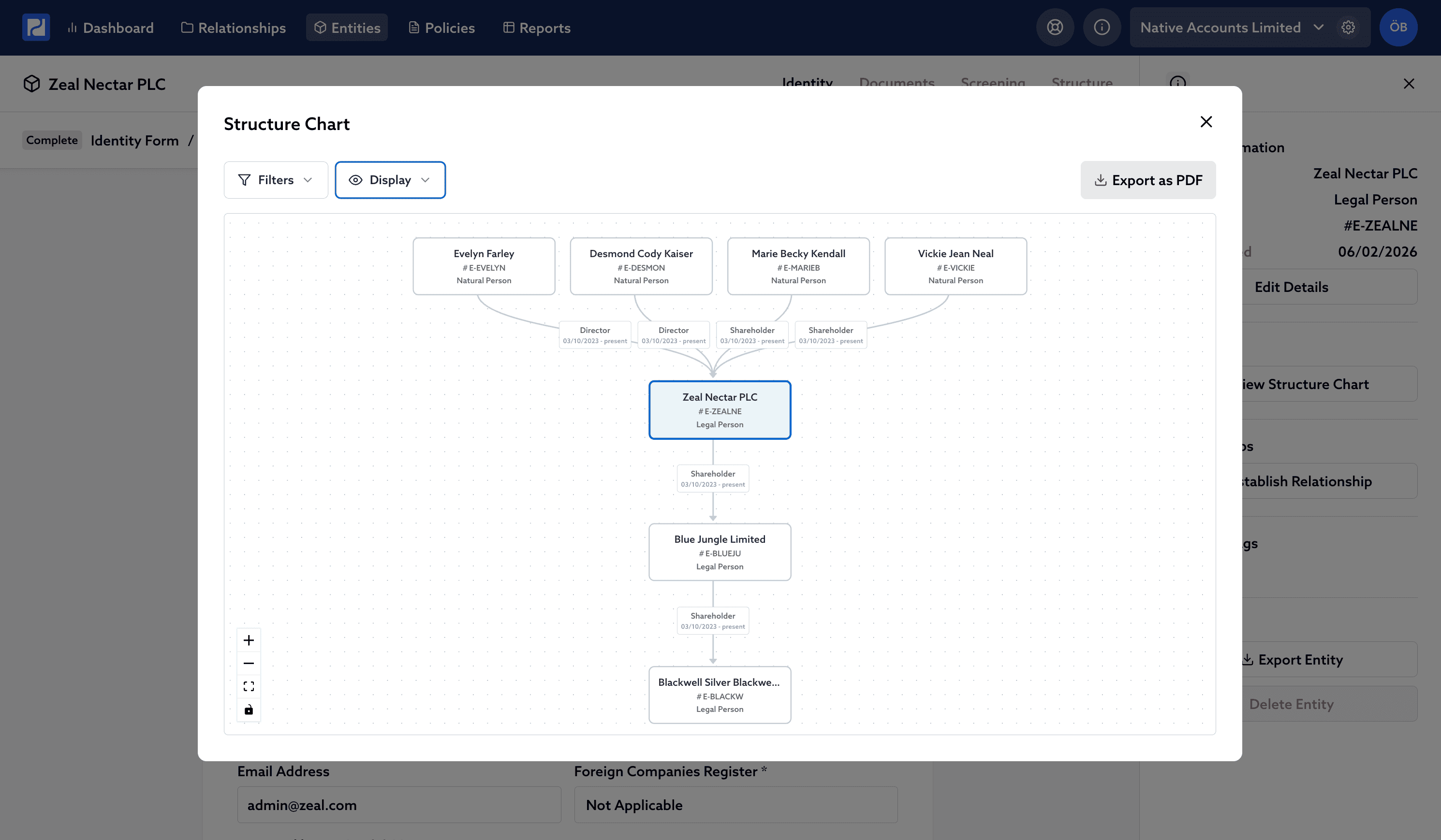 Link Complex Structures